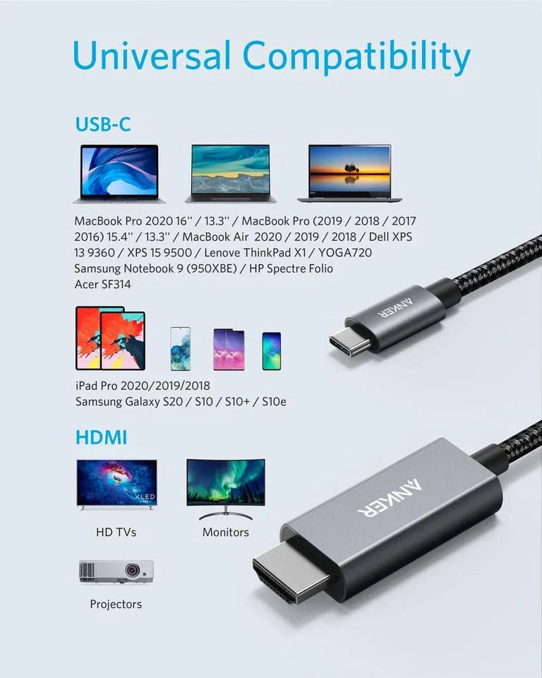 Anker 311 USB-C to HDMI 4K Nylon Cable (1.8m/6ft) - Black - Tashqila Anker 311 USB-C to HDMI 4K Nylon Cable (1.8m/6ft) - Black - Tashqila